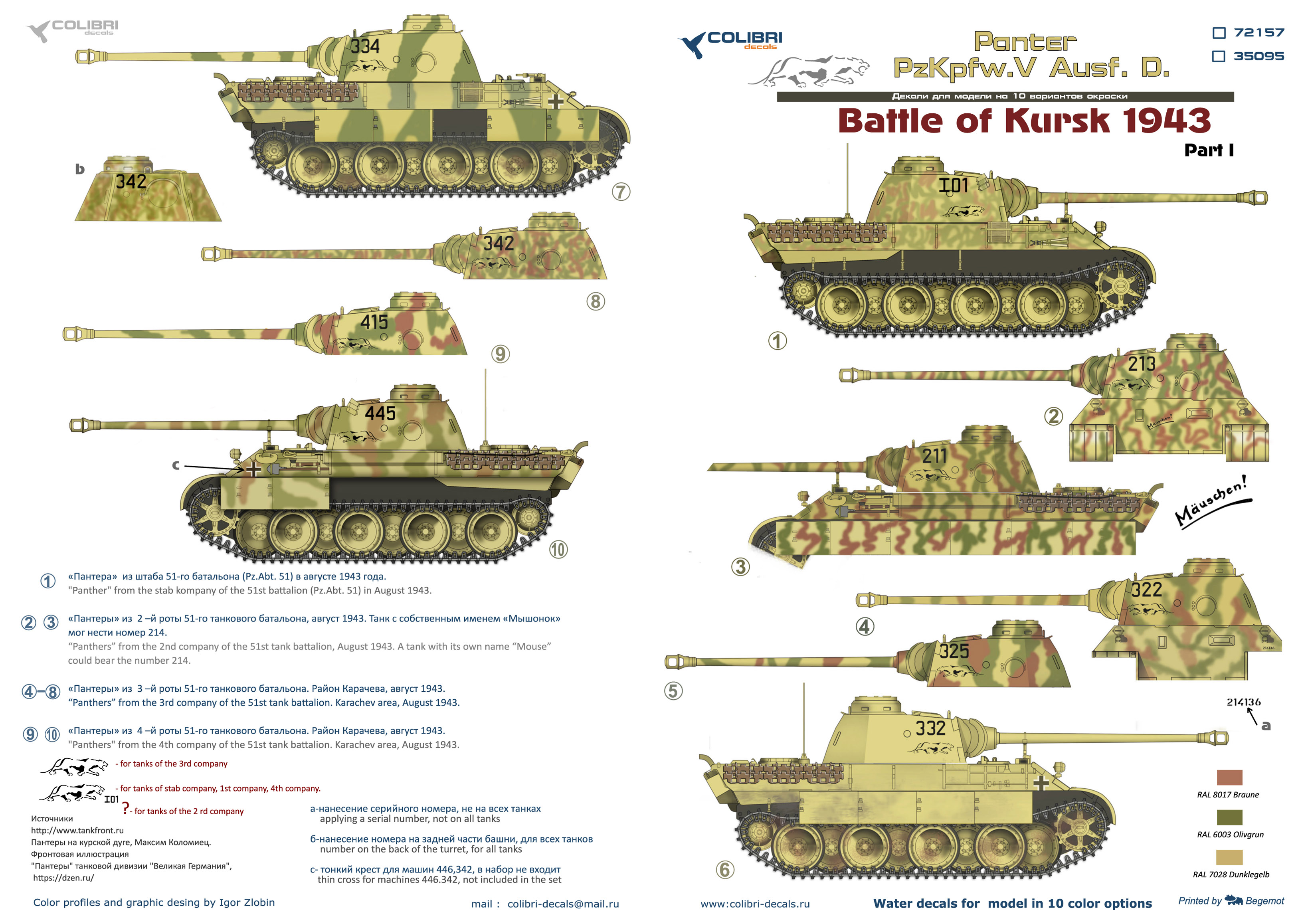 Декаль 1/72 Pz.Kpfw.V Panter Ausf. D Battle of Kursk1943 - Part I (Colibri Decals)