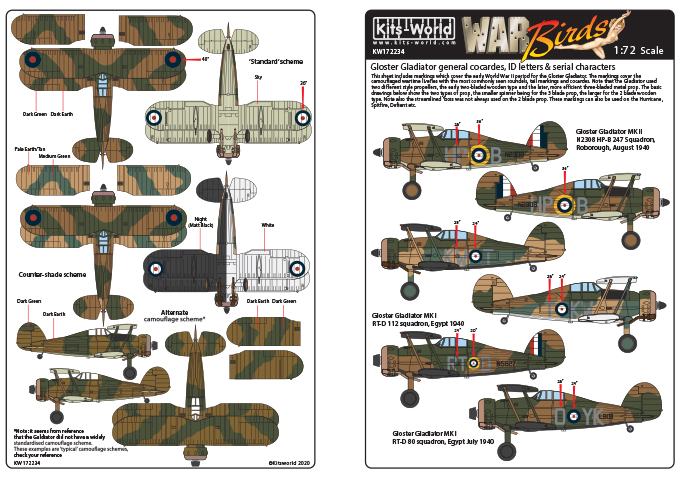 Декаль 1/72 Gloster Gladiator general cocardes, ID letters & serial characters (Kits-World)