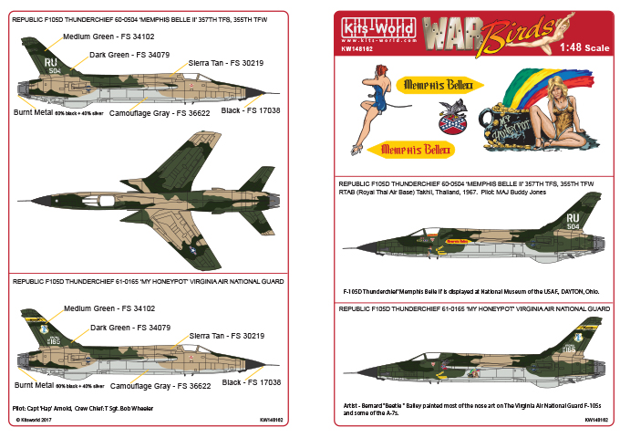 Декаль 1/48 REPUBLIC F-105D THUNDERCHIEF (Kits-World)