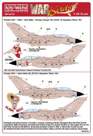Декаль 1/48 Desert Storm Panavia Tornado GR.4 (Kits-World)