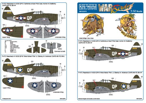 Декаль 1/32 Republic P-47C Thunderbolt 'Razorback' 41-6358 QP-G 'California or Bust' (Kits-World)