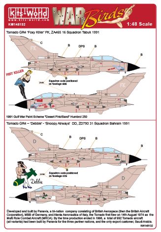 Декаль 1/48 Desert Storm Panavia Tornado GR.1B ''Foxy Killer' (Kits-World)