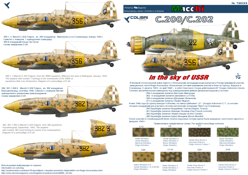 Декаль 1/72 ltalian fighters in the sky of the USSR (MC. 200/ MC. 202) (Colibri Decals)