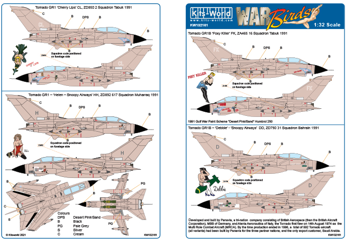 Декаль 1/32 Desert Storm Tornados GR.1B  (Kits-World)