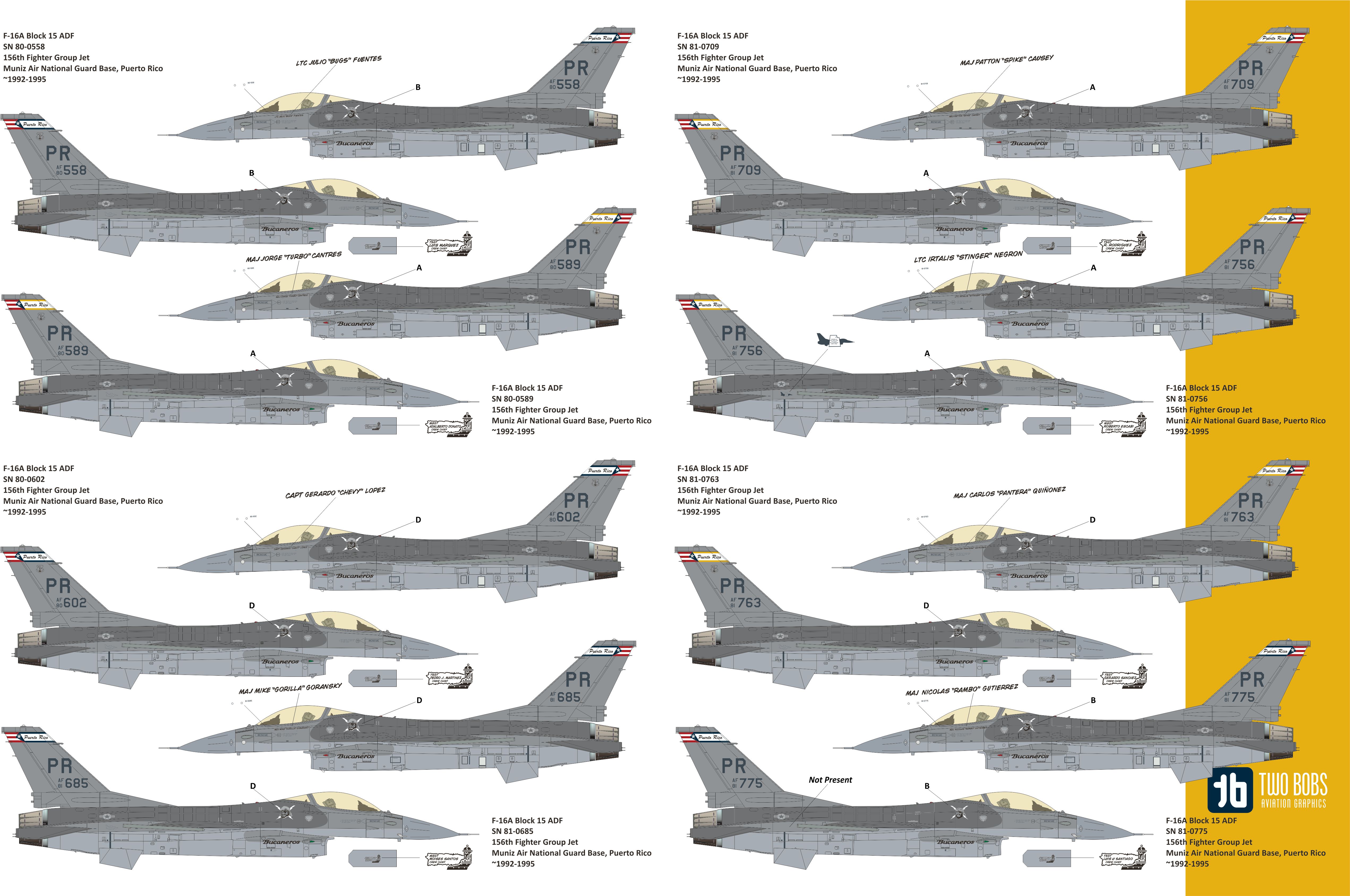 Декаль 1/48 General-Dynamics F-16A/F-16B Vipers of the Caribbean (Two Bobs)