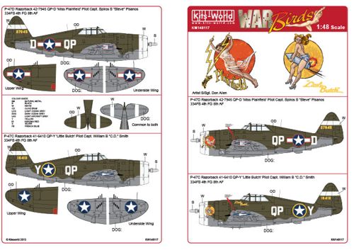 Декаль 1/48 Republic P-47C Thunderbolt 'Razorback' (Kits-World)