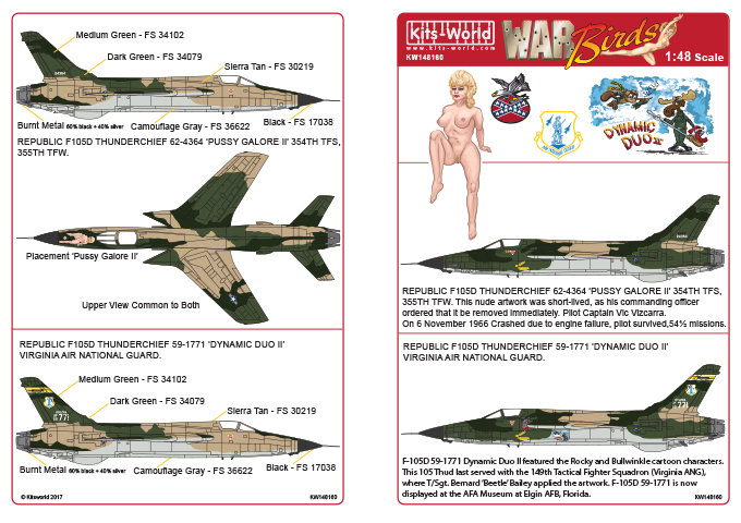 Декаль 1/48 REPUBLIC F-105 (Kits-World)