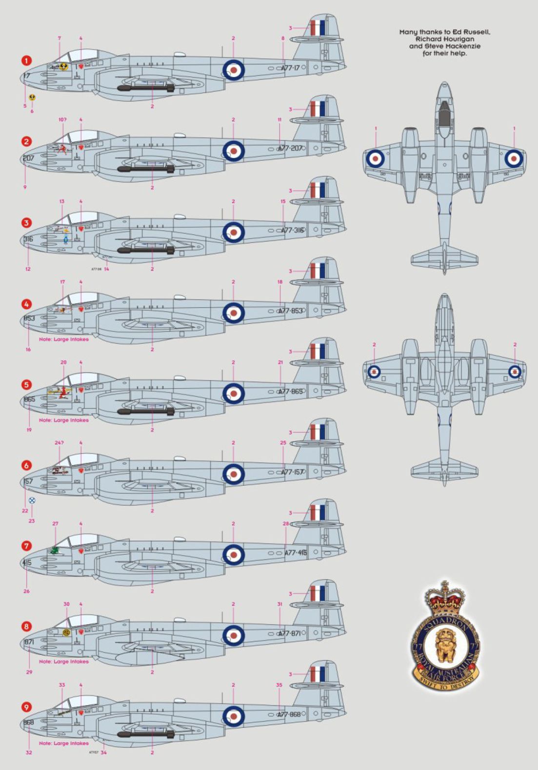 Декаль 1/72 RAAF Meteor Mk.8s (DK Decals)