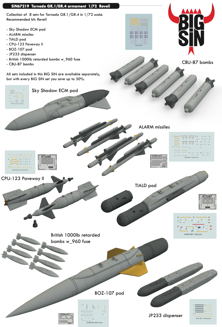Дополнения из смолы 1/72 Panavia Tornado GR.1/GR.4 набор вооружения(Big-Sin set) (для модели Revell)