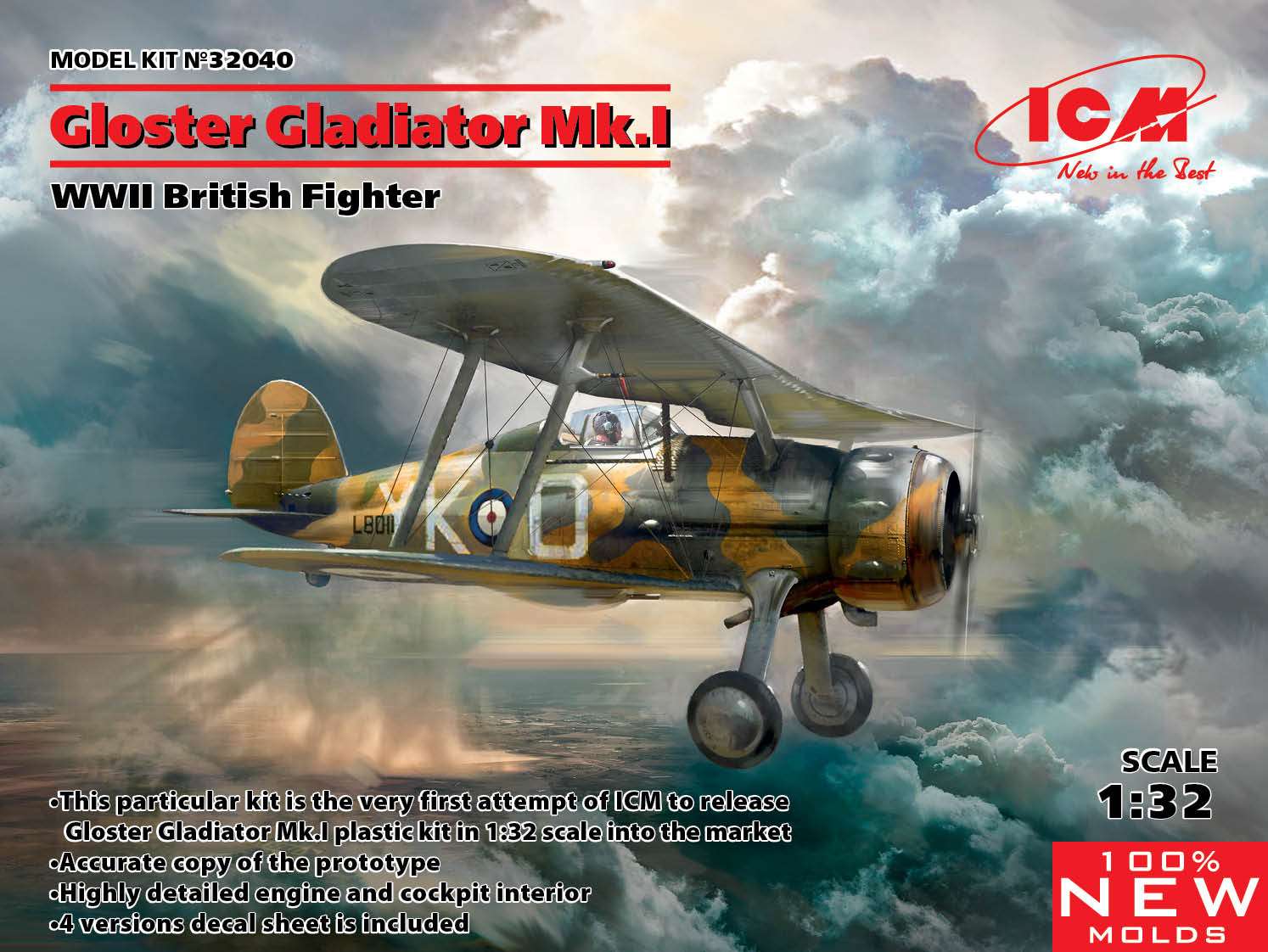 Сборная модель 1/32 Gloster Gladiator Mk.I British WWII Fighter (ICM)