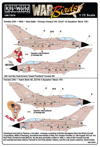Декаль 1/72 Desert Storm Panavia Tornado (Kits-World)