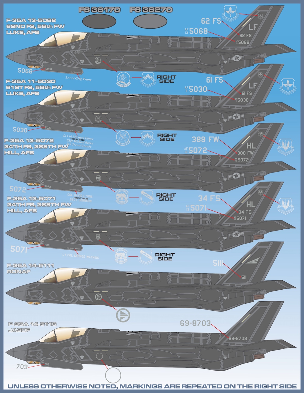 Декаль 1/32 'F-35 Anthology, Big Scale Lightning IIs'  (Furball Aero-Design)
