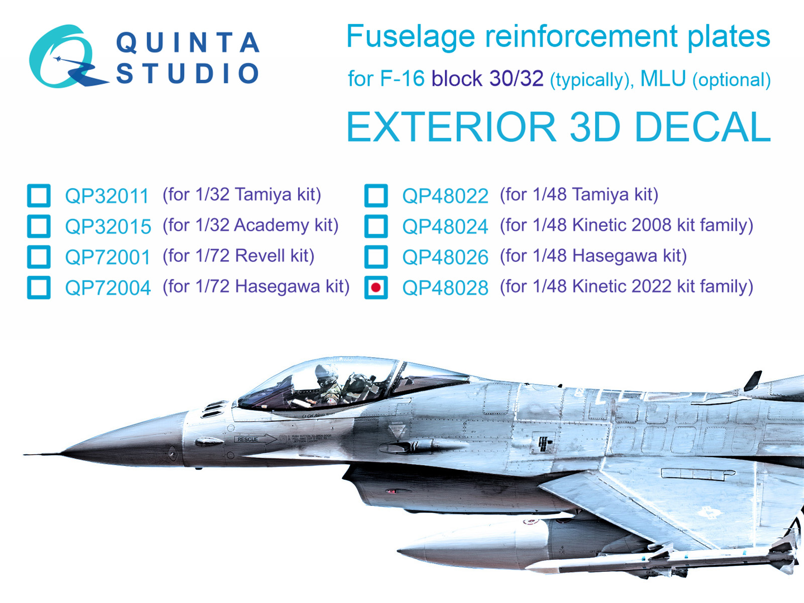 Усиливающие накладки для F-16 block 30/32 (Kinetic 2022г. разработки)