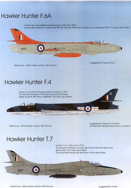 Декаль 1/72 RAF Hawker Hunters Pt:2 (Blackbird Models)