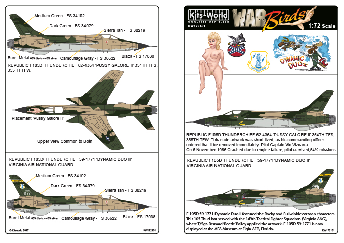 Декаль 1/72 REPUBLIC F-105D-RE-31 THUNDERCHIEF (Kits-World)