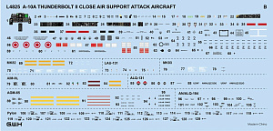 Сборная модель 1/48 A-10A Thunderbolt II (Great Wall Hobby) (Great Wall Hobby)