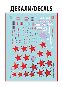 Сборная модель 1/48 Советский штурмовик Ил-2 (Zvezda)