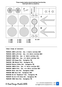 Mitsubishi Ki-21-Ia 'Sally' National Insignias and unit markings (designed to be used with ICM kits)