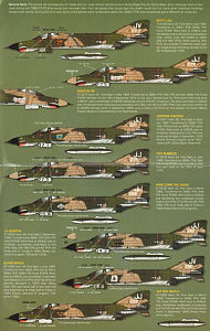 Декаль 1/48 McDonnell F-4E Phantom 388thTFW at Korat RTAB 1968 coded JJ and JV all with shark (Zotz)
