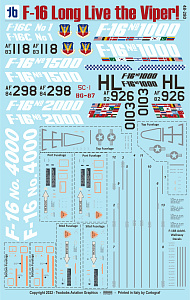 Декаль 1/48 General-Dynamics F-16A/Lockheed-Martin F-16C ' Long Live the Viper'  (Two Bobs)