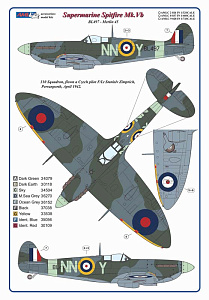 Декаль 1/72 Czechoslovak pilots & dogs of No.310 and No.313 Squadron RAF (AML)