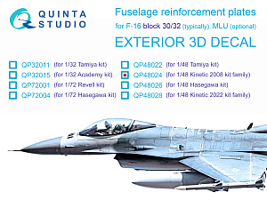 Усиливающие накладки для F-16 block 30/32 (Kinetic 2008г. разработки)