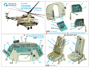 3D Декаль интерьера кабины Ми-8МТ (Trumpeter)