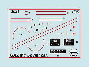 Сборная модель 1/35 Автомобиль ГАЗ-М1 (Zvezda)