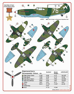 Декаль 1/72 Lavochkin LaGG-3 Part 1. (3) (4) (AML)