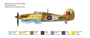 Сборная модель 1/48 Hawker Hurricane MK.IIC (Italeri)