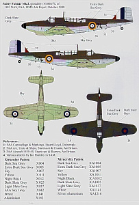 Декаль 1/48 Fleet Air Arm Gloster Sea Gladiator Mk.I , Fairey Fulmar, Blackburn Skua (Xtradecal)