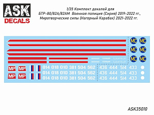 Декаль 1/35 БТР-80/82 Военная полиция (Сирия)/ Миротворческие силы (Нагорный Карабах) (ASK)