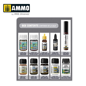 Набор для создания эффектов SUPER PACK AVRO Lancaster and Night RAF Bombers Solution Set (Ammo Mig)