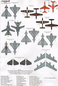 Декаль 1/72 RAF 2014 Update (Xtradecal)