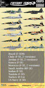 Декаль 1/72 Northrop F-5 Tiger (Aztec)