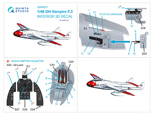 3D Декаль интерьера кабины DH Vampire F.3 (Airfix)