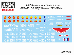 Декаль 1/72 Декали БТР-80 ВВ МВД 1995-1996 гг. Чечня. (ASK)