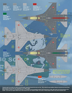 Декаль 1/48 Lockheed-Martin F-16MLU Royal Danish Air Force Anniversary Vipers (Two Bobs)