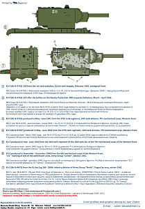 Декаль 1/35 KV-2 (Colibri Decals)