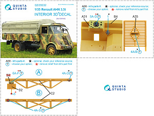 3D Декаль интерьера кабины Renault AHN 3.5t (ICM)