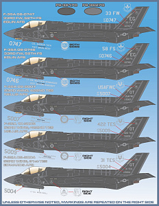 Декаль 1/32 'F-35 Anthology, Big Scale Lightning IIs'  (Furball Aero-Design)