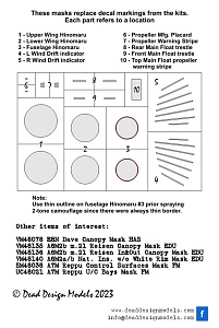 Nakajima E8N1 Type 95 Dave National Insignia and markings (designed to be used with Hasegawa kits)