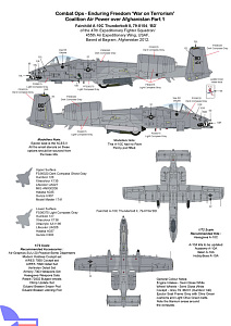 Декаль 1/72 Operation Enduring Freedom 'Coalition Air Power over Afghanistan Part 1 (AGM)