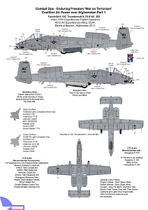 Декаль 1/72 Operation Enduring Freedom 'Coalition Air Power over Afghanistan Part 1 (AGM)