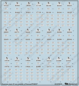 Декаль 1/32 Ньюпор тип 21 (Begemot)