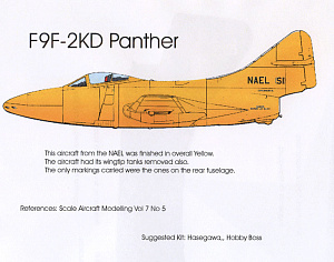 Декаль 1/72 Grumman Panthers & Cougars (Blackbird Models)