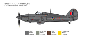 Сборная модель 1/48 Hawker Hurricane MK.IIC (Italeri)
