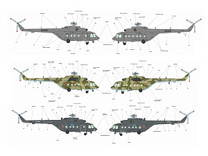 1/48 Сборная модель вертолета Ми-171Ш (Звезда)