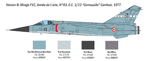 Сборная модель 1/48 Dassault Mirage F.1 (Italeri)
