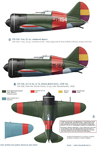 Декаль 1/48 I-16 type 5 Republican military aviation. Part II (Colibri Decals)